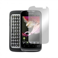 Clear Screen Protector for Huawei My Touch Q2